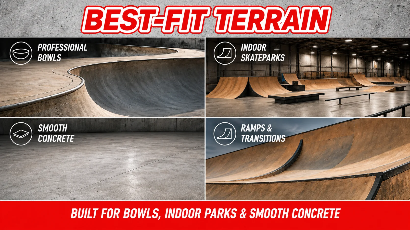Four panels showing a bowl, an indoor skatepark, smooth concrete, and a ramp.