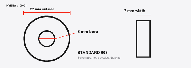 Standard 608 dimensions